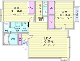 インフィニ712の物件間取画像